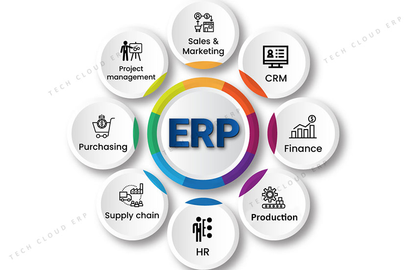 best erp systems for manufacturing